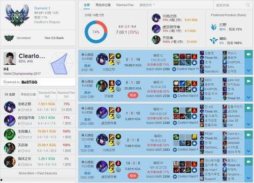 吃瓜娱乐账号起名大全最新 第3张 吃瓜娱乐账号起名大全最新 第3张